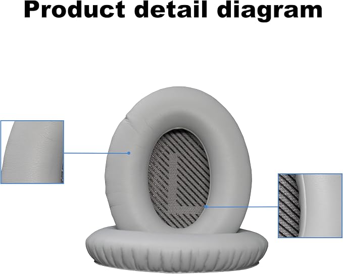 Replacement Ear Pads - Image 3
