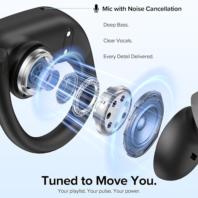 OCC Wireless Ear Hook Sport Earbuds, IPX5 Waterproof, 80H Playtime, Deep Bass - Image 3