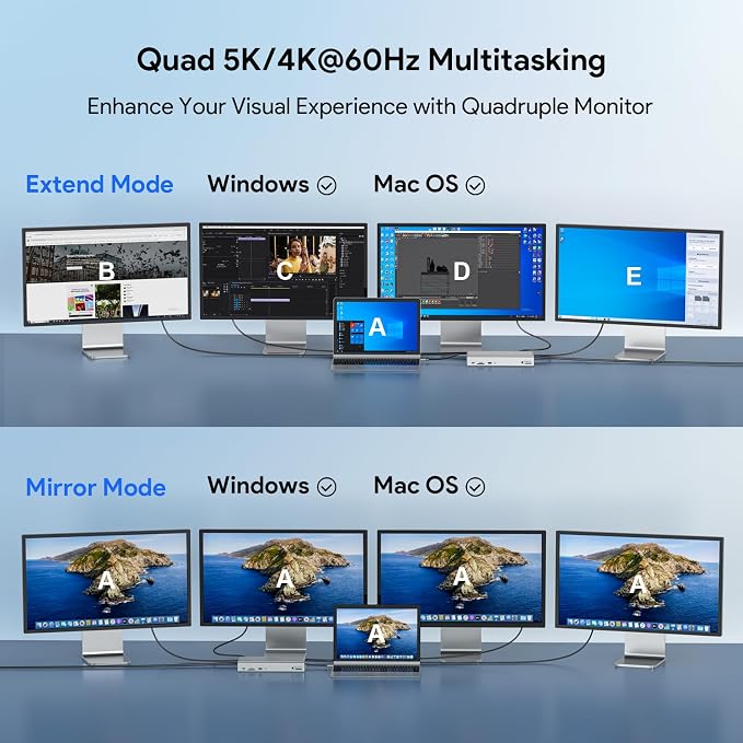 WAVLINK DisplayLink Laptop Docking Station - Image 3