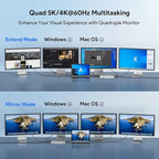 WAVLINK DisplayLink Laptop Docking Station - Image 3