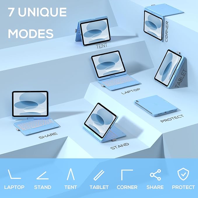typecase Touch iPad 10th Generation Case - Image 7