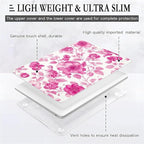 Compatible with MacBook Air 13.3 13.6 Inch Case 2022 2021 2020 2019 Plastic - Image 2