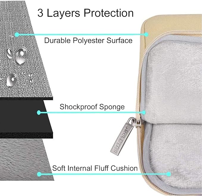 MOSISO Laptop Case 13 inch, 13 inch Laptop Sleeve Compatible - Image 3