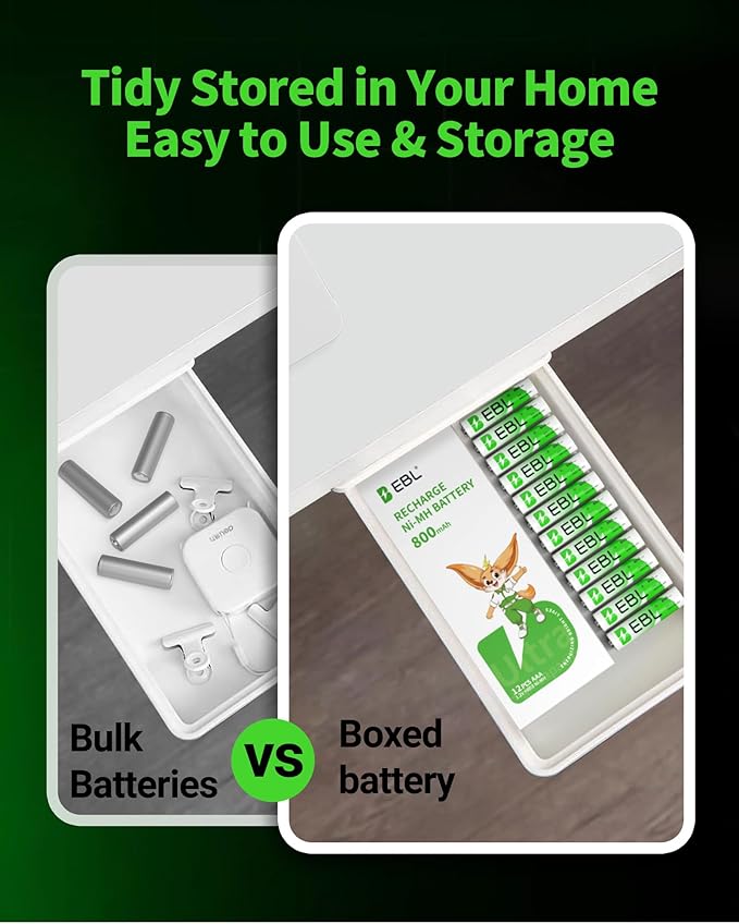 EBL AAA Rechargeable Batteries Ni-MH 1.2V 800mAh 12 Pack - Image 6
