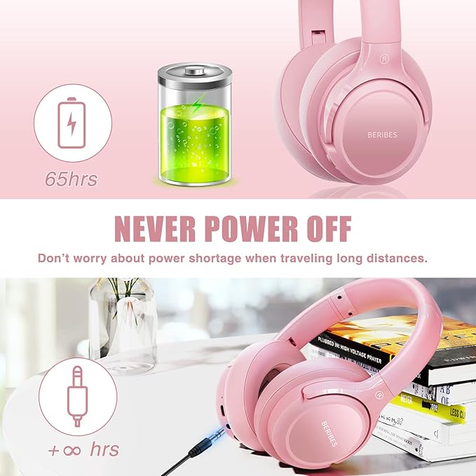 BERIBES Bluetooth Headphones Over Ear, 65H Playtime and 6 EQ Music Modes - Image 7