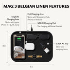 Courant MAG:3 Charger and Tray - Image 3