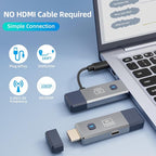 Wireless HDMI Transmitter and Receiver, 165ft/50m Wireless HDMI - Image 2