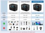 International Travel Adapter Voltage Converter Combo - Image 5
