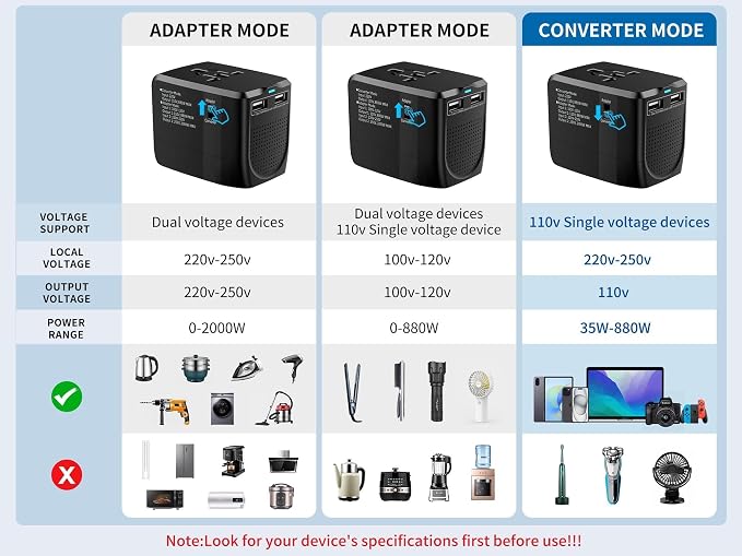 International Travel Adapter Voltage Converter Combo - Image 5