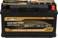 Weize Platinum AGM Battery BCI Group 49-12v 95ah H8 Size 49 Automotive Battery by WEIZE