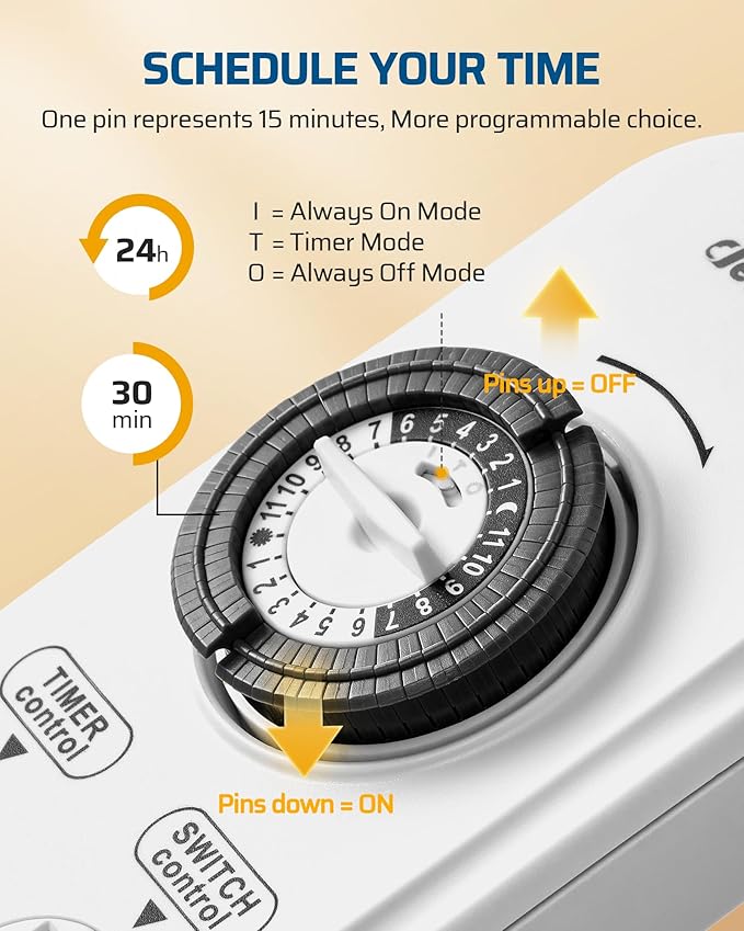 DEWENWILS Mechanical Timer Power Strip - Image 4