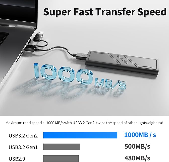 Ediloca EP1000 External Hard Drive 1TB, Portable Ssd, External Solid State - Image 2