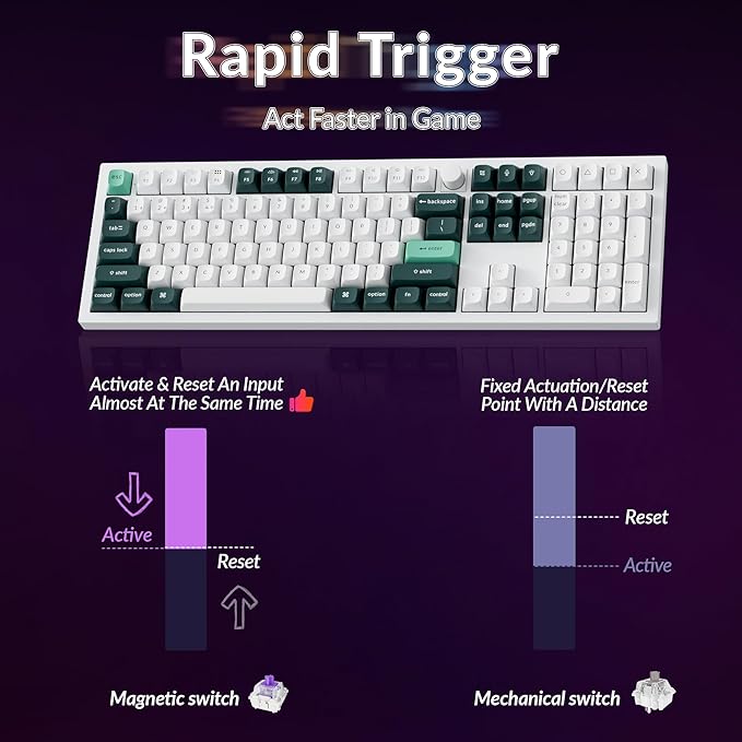 Keychron Q6 HE Wireless Custom Mechanical 100% Full Keyboard, 2.4 - Image 5