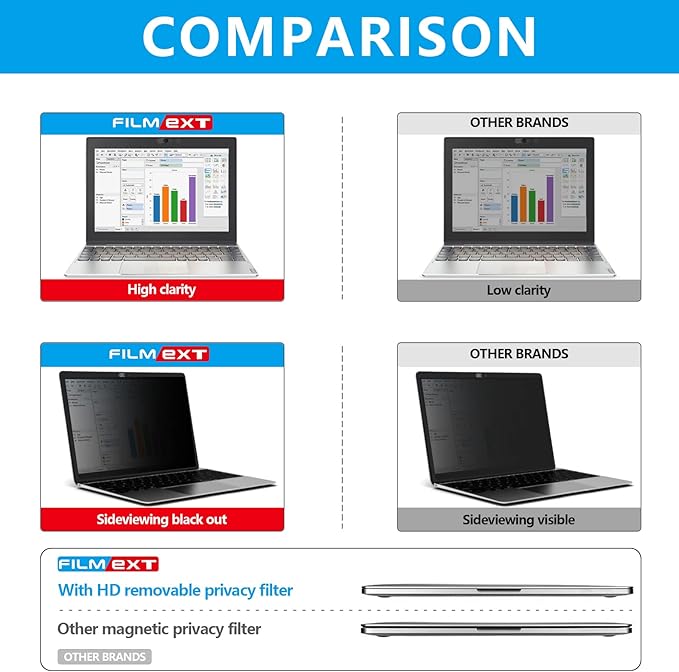 MacBook Privacy Screen Protector - Image 3
