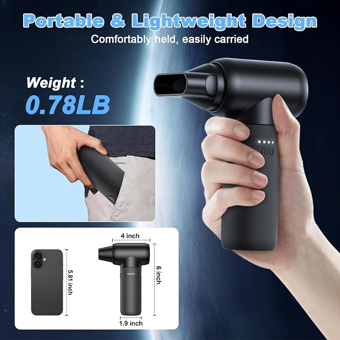Electric Air Duster, 000 RPM 3 Gear Adjustable Cordless Air Blower, 6000mAh - Image 7