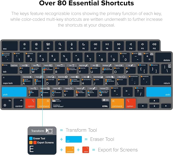 JCPal Adobe Illustrator Shortcut Guide Keyboard Cover - Image 2
