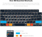 JCPal Adobe Illustrator Shortcut Guide Keyboard Cover - Image 2