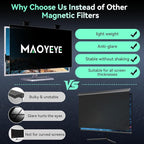 Magnetic 22 Inch Computer Privacy Screen - Image 4