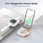 for Magsafe Battery Pack 10000mAh, 5-in-1 Magnetic Power Bank Built in AC Plug - Image 2