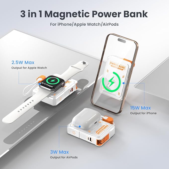 for Magsafe Battery Pack 10000mAh, 5-in-1 Magnetic Power Bank Built in AC Plug - Image 2