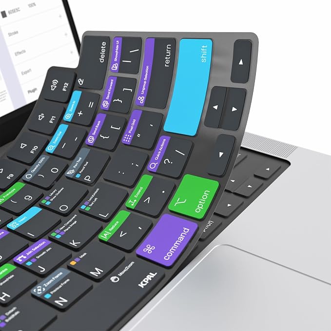 JCPal Figma Shortcut Guide Keyboard Cover - Image 6