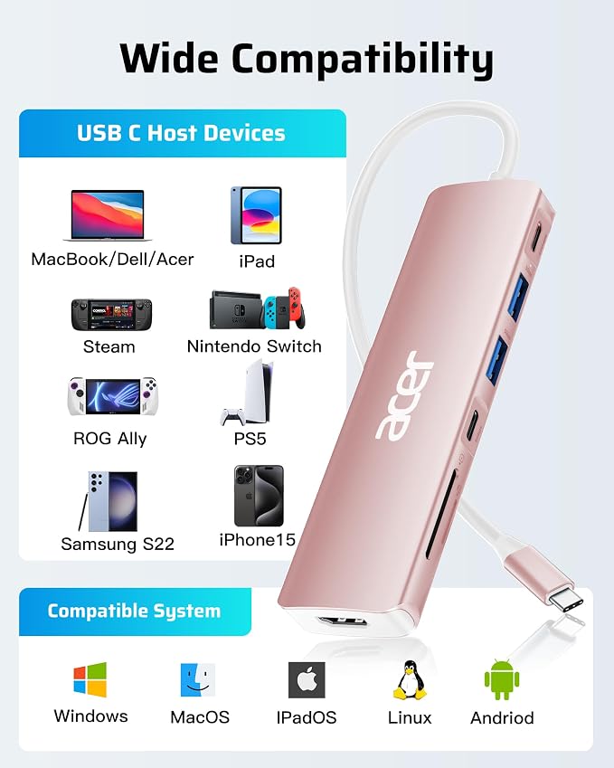 Acer USB Hub, 7 in 1 USB C to HDMI Multi-Port Adapter, 2 USB 3.1 GEN1 and 5Gbps - Image 6