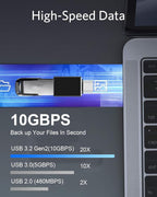 USB C Male to USB A Female Adapter, USB 3.2 GEN2 10Gbps High-Speed Data PD 60W - Image 2
