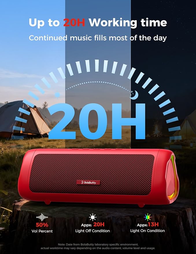 Bluetooth Speaker, 20W HD Sound, Portable Wireless, IPX5 Waterproof, - Image 5