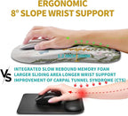 Hokafenle Ergonomic Mouse Pad Wrist Support, Wrist Rest Mousepad - Image 4