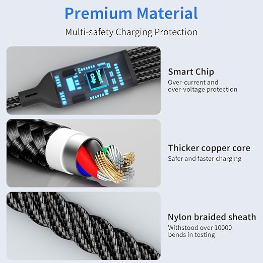 Multi USB C Cable, 3 in 1 Charging Cable - Image 5