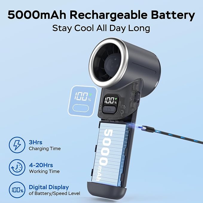 Portable Handheld Turbo Fan, 5000mAh Rechargeable Battery, Max 20Hrs Cooling - Image 4