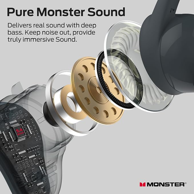 Monster N-Lite 210 Wireless Earbuds, Built-in Mic - Image 3