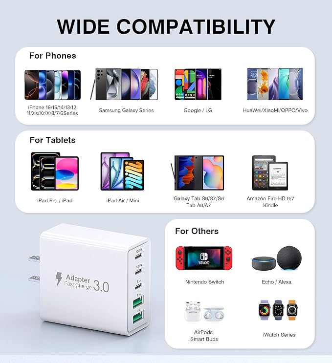 50W USB C Charger Block - Image 4