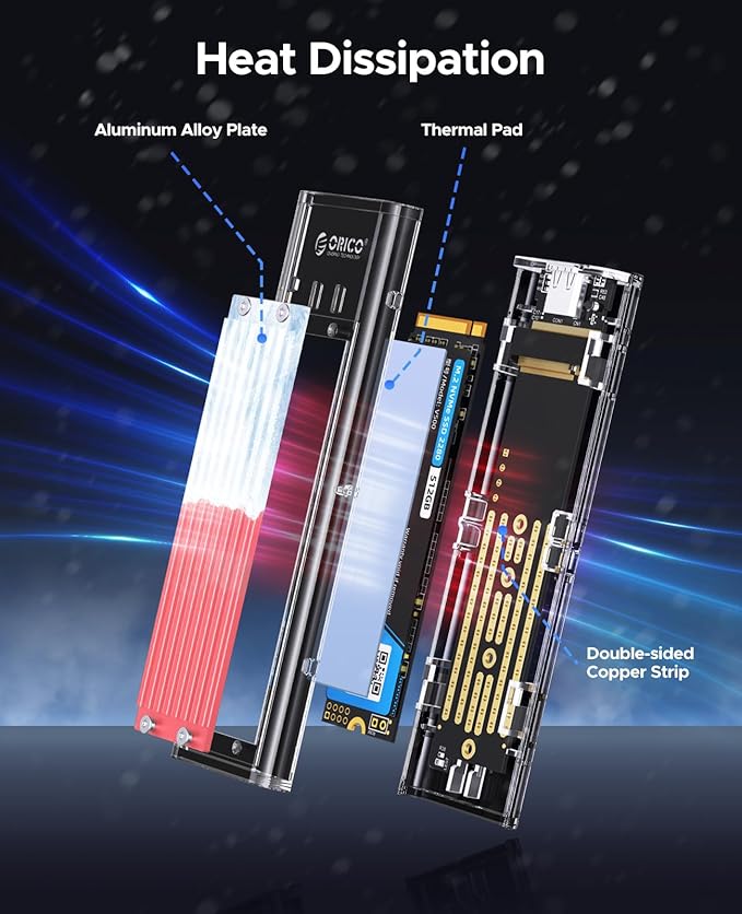 ORICO M.2 NVMe SSD Enclosure, USB 3.2 Gen 2, Transparent External Solid State - Image 4