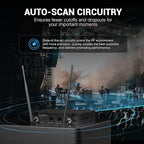 Phenyx Pro Dual UHF Wireless Microphone System，Auto-Scan Cordless Mic Set w/ - Image 2