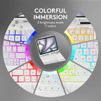 GUSGU Transparent Case with Wireless Keyboard only - Image 7