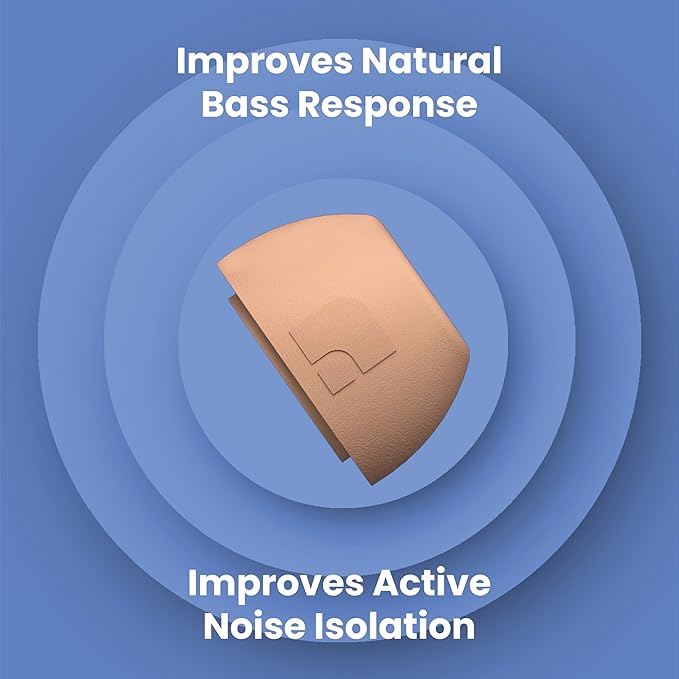 Foam Masters Ultra-Premium Memory Foam Ear Tips - Image 5