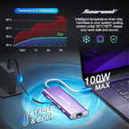 Hiearcool USB C Hub, USB-C Ethernet Dongle 4K@60Hz HDMI Multi-Port Adapter - Image 4