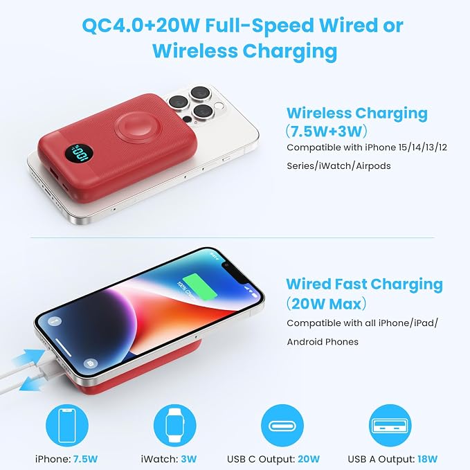 Magnetic Portable Charger 10800mAh, 4-in-1 Wireless Power Bank - Image 4