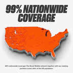 Boost Mobile SIM Kit | $25/mo Forever Unlimited Plan - Image 4