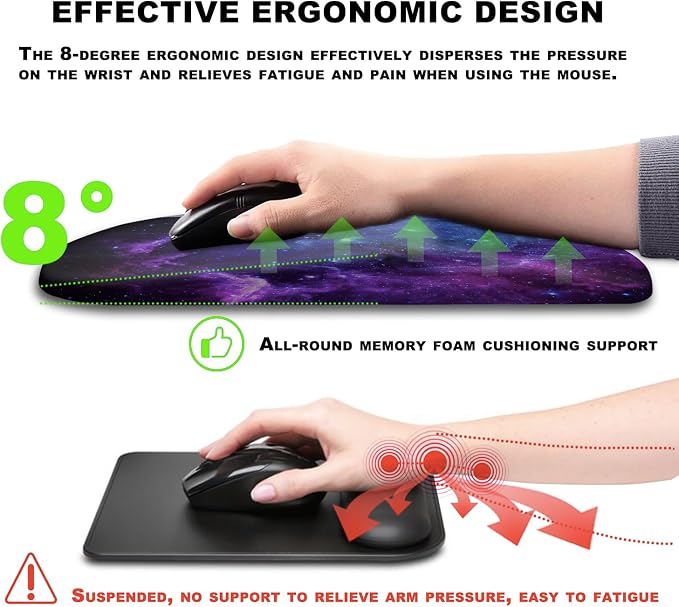 Mouse Pad Wrist Support, Ergonomic Mouse Pad - Image 5