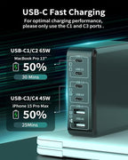 MSTJRY Charging Station for Multiple Devices : 130W 6 Port GaN Fast USB C - Image 2