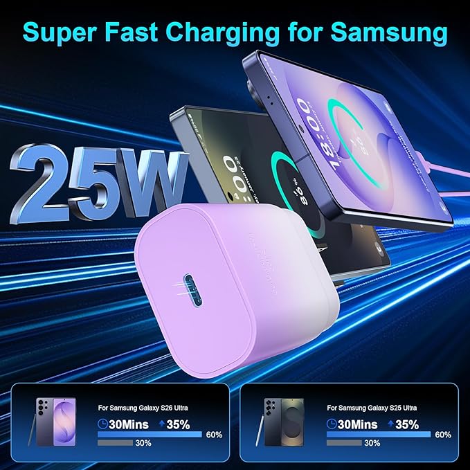 Super Fast Charger Type C, 25W USB C Wall Charger Fast Charging - Image 2
