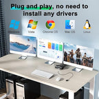 KVM Switch 3 Monitors 3 Computers 8K@60Hz, MLEEDA HDMI + 2* Displayport Triple - Image 8