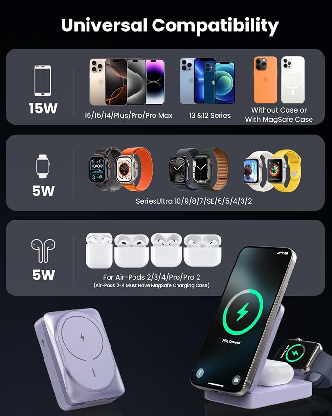 3-in-1 Wireless Charger Charging Station - Image 3