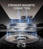 Magsafe Portable Charger for iPhone, 2025 Upgrade 5000mAh Fast Charging - Image 5