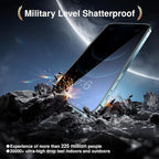 SMARTDEVIL 2+2Pack Privacy Screen Protector - Image 5