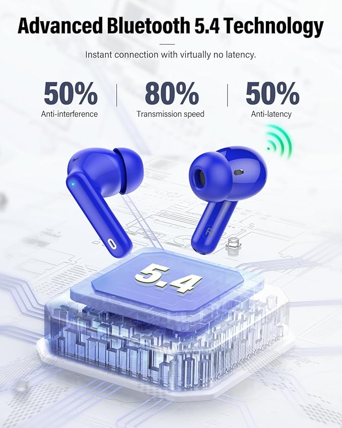 Wireless Earbuds, Ear Buds - Image 4