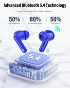 Wireless Earbuds, Ear Buds - Image 4