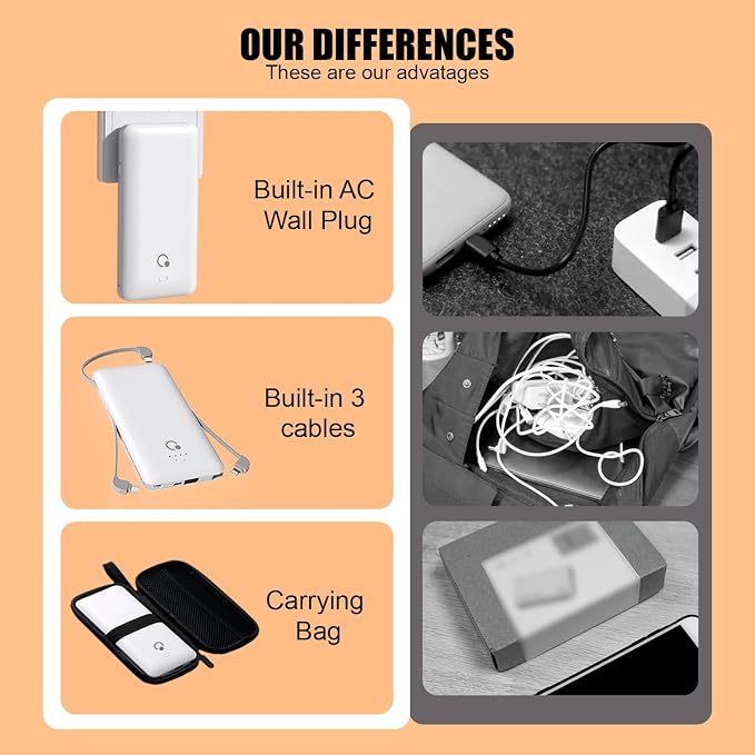 Q 10000mAh Power Bank, Slim Portable Charger, 4 Output External Battery Pack - Image 4
